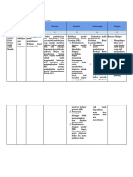 LK 2.2 Penentuan Solusi 