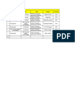 Cable Schedules.