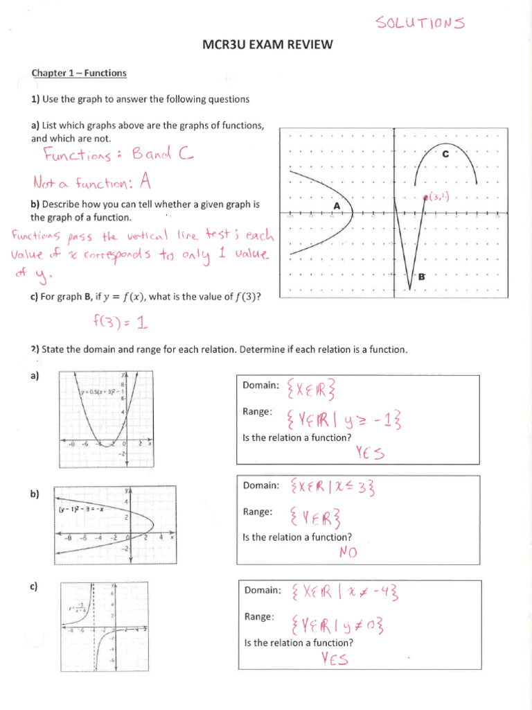 mcr3u-full-exam-review-solutions-pdf