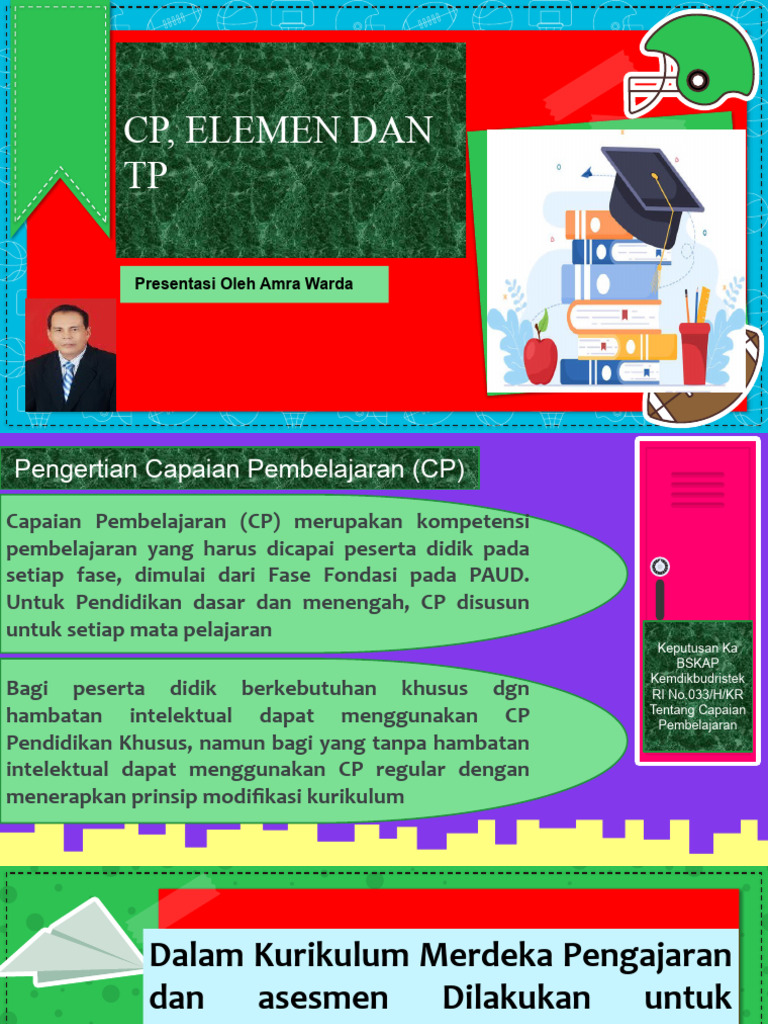 Cp Elemen Dan Tp Pdf