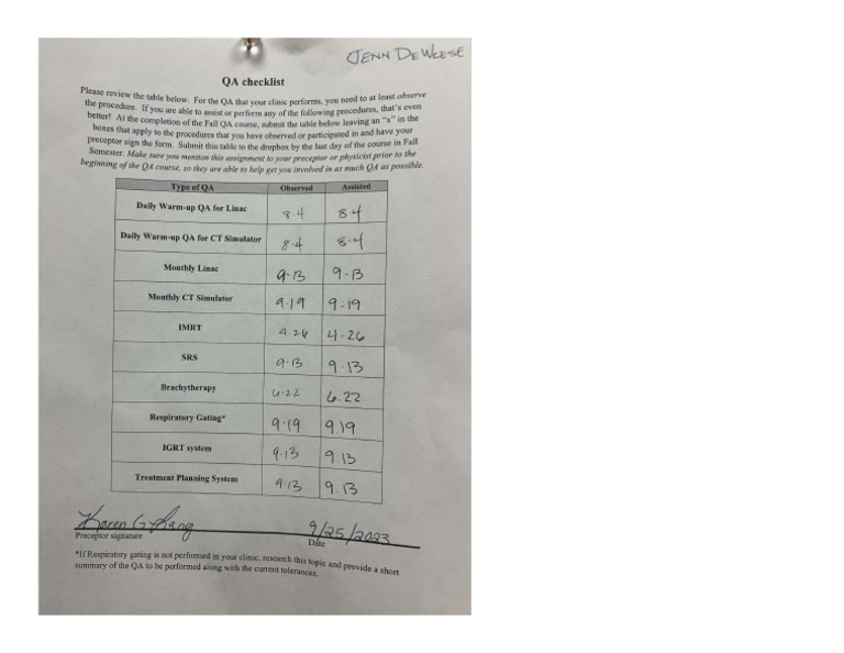Qa Checklist | PDF