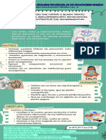 Infografías Entornos Escolares Seguros