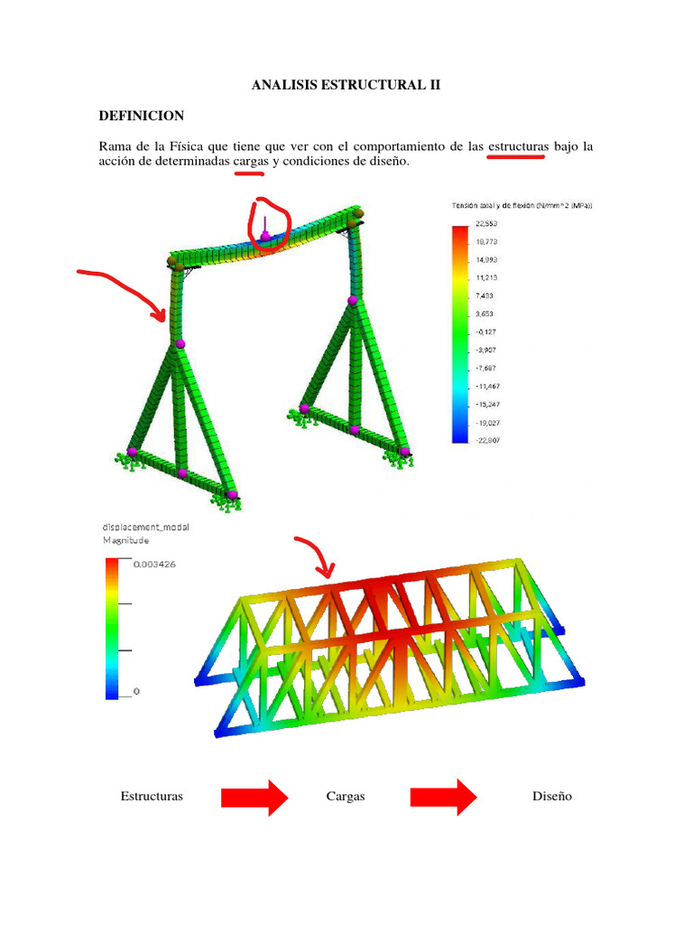 Metodo de La Rigidez Parte 1 PDF Braguero Análisis estructural