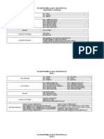 Materi Pembelajaran TPQ Mumtaza