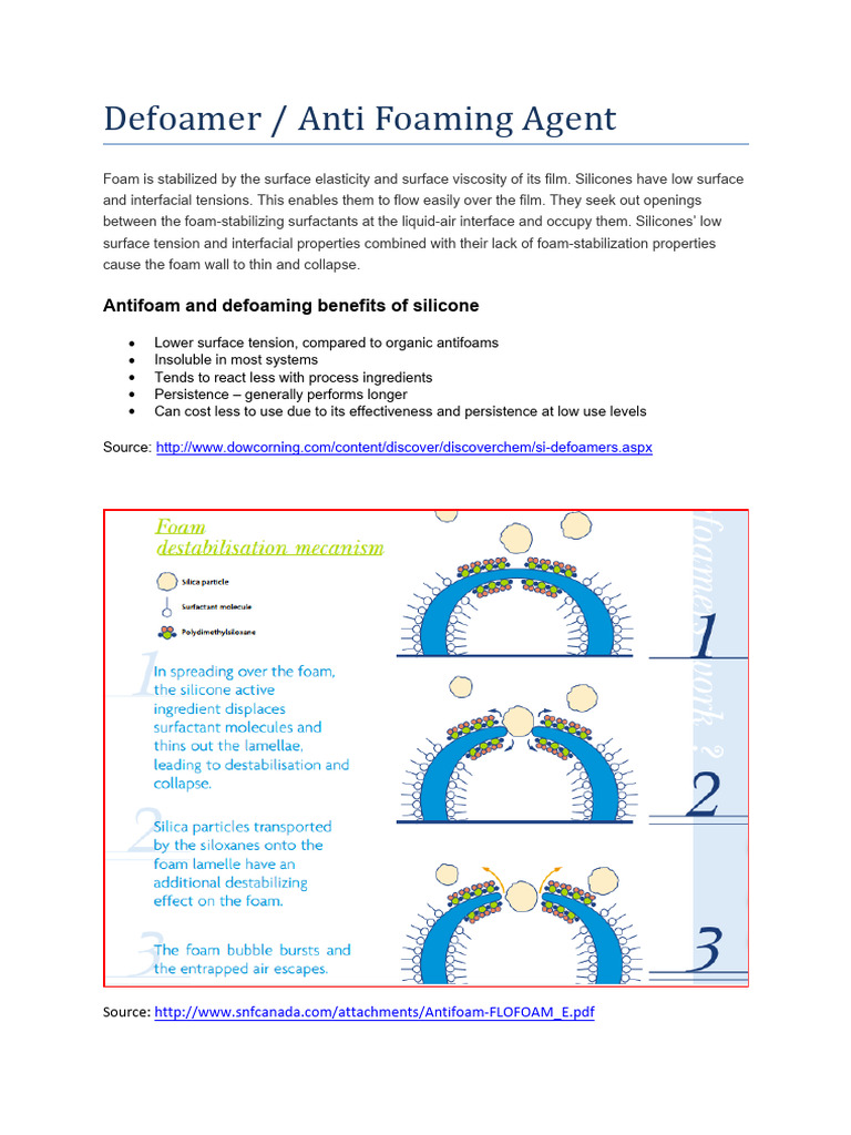 Defoamer Pdf Pdf Foam Materials Science