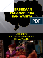 Perbedaan Peranan Pria-Wanita