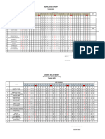 Jadwal Irina F Atas