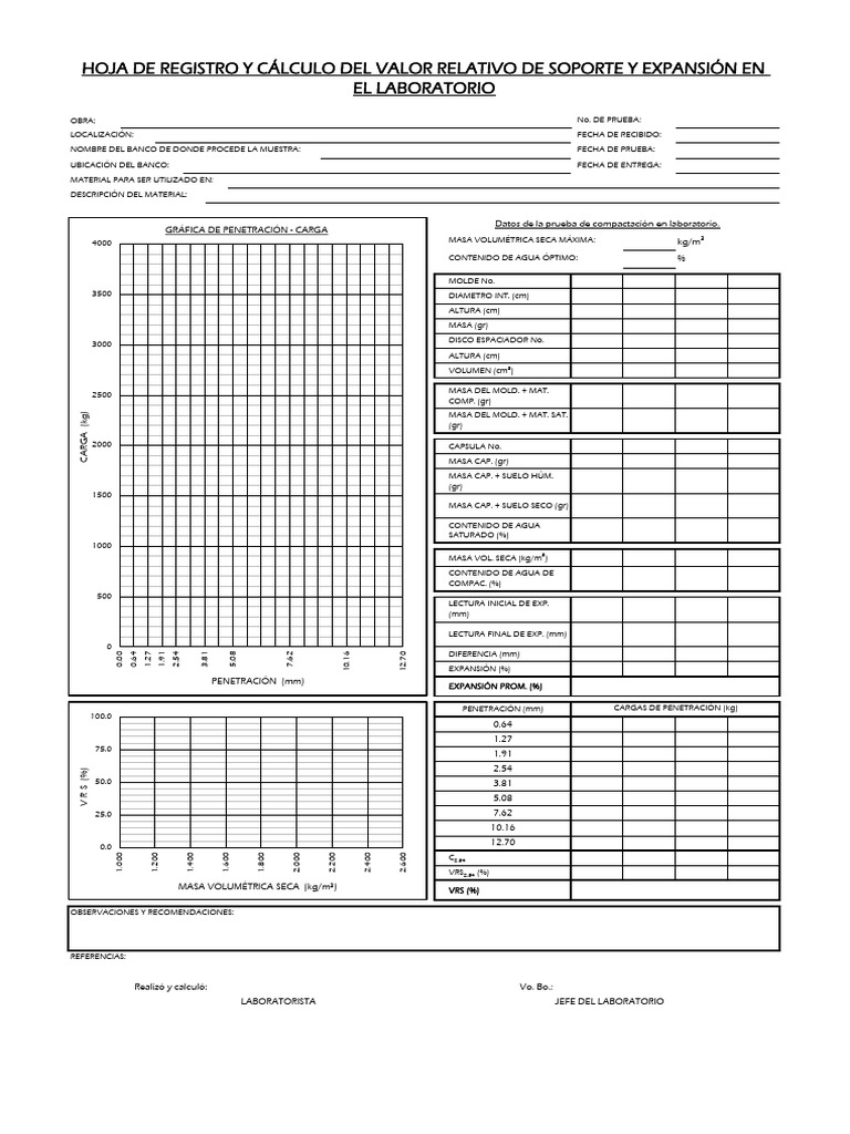 formato-vrs-pdf