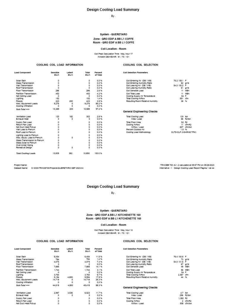 Design Cooling Load Summary PDF