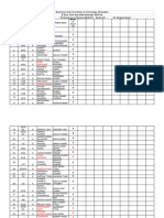 Performance of Section K in Physics (Odd Sem 2023-24)