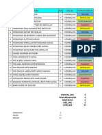 BIL Nama JAN Kelas Rumah Sukan: Kenyalang 5 Cenderawasih 5 Rajawali 6 Helang 5 Jumlah 21