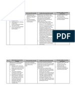 LK.1.3 Penentuan Penyebab Masalah