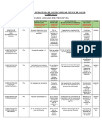 Plan de Trabajo Estrategia de Salud Familiar Puesto de Salud Changay Deiber