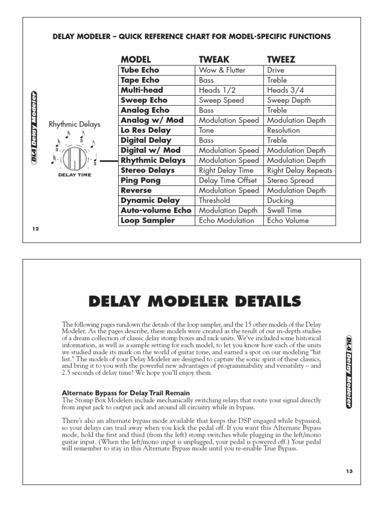 DL4 User Manual - English | Sound Production Technology | Electrical  Engineering