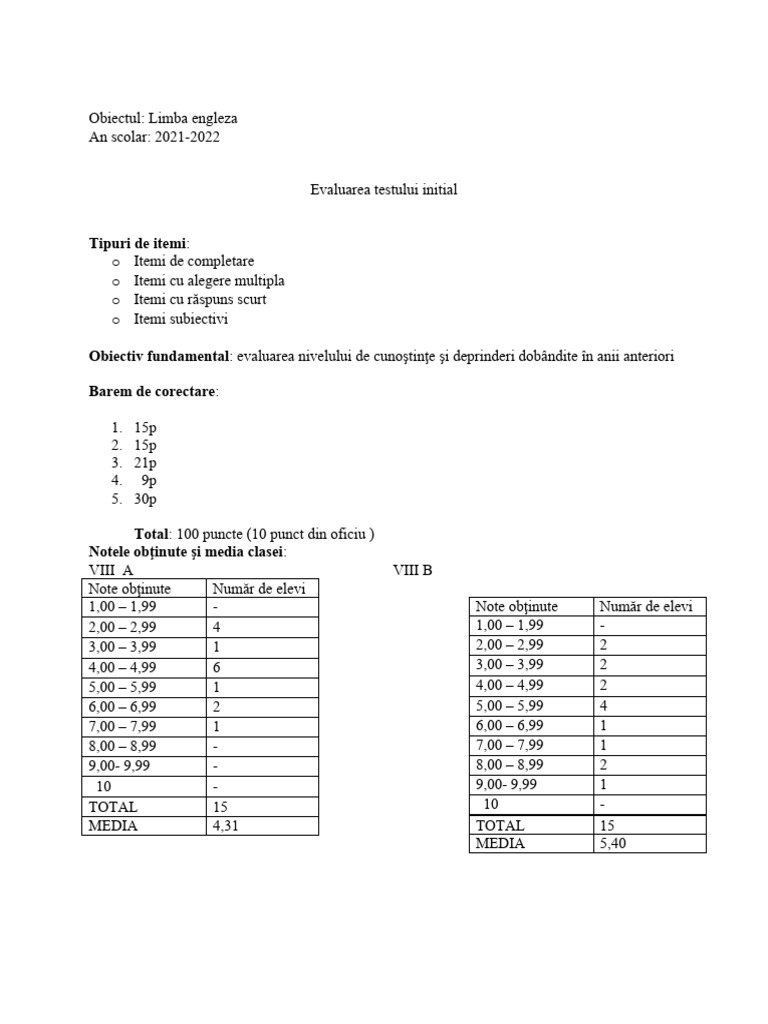 Interpretare Test Initial | PDF