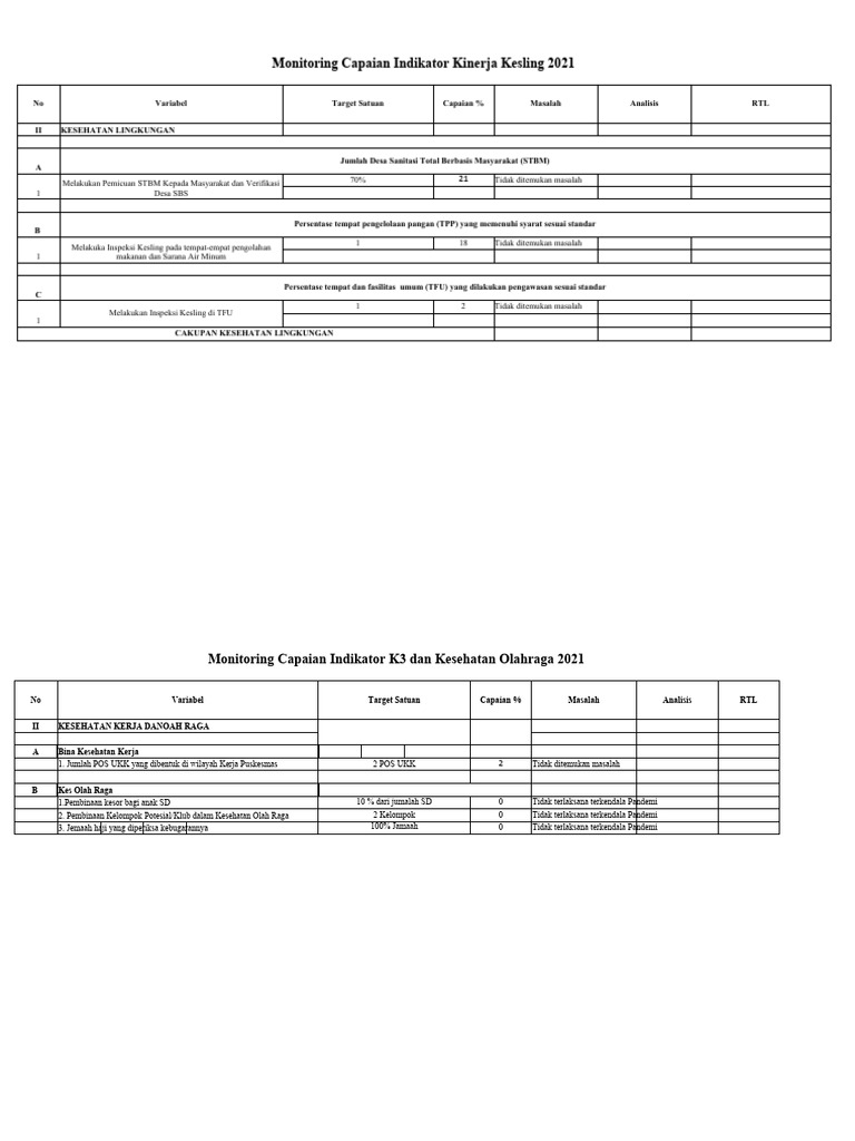2-6-2-1-contoh-monev-indikator-kesling-pdf