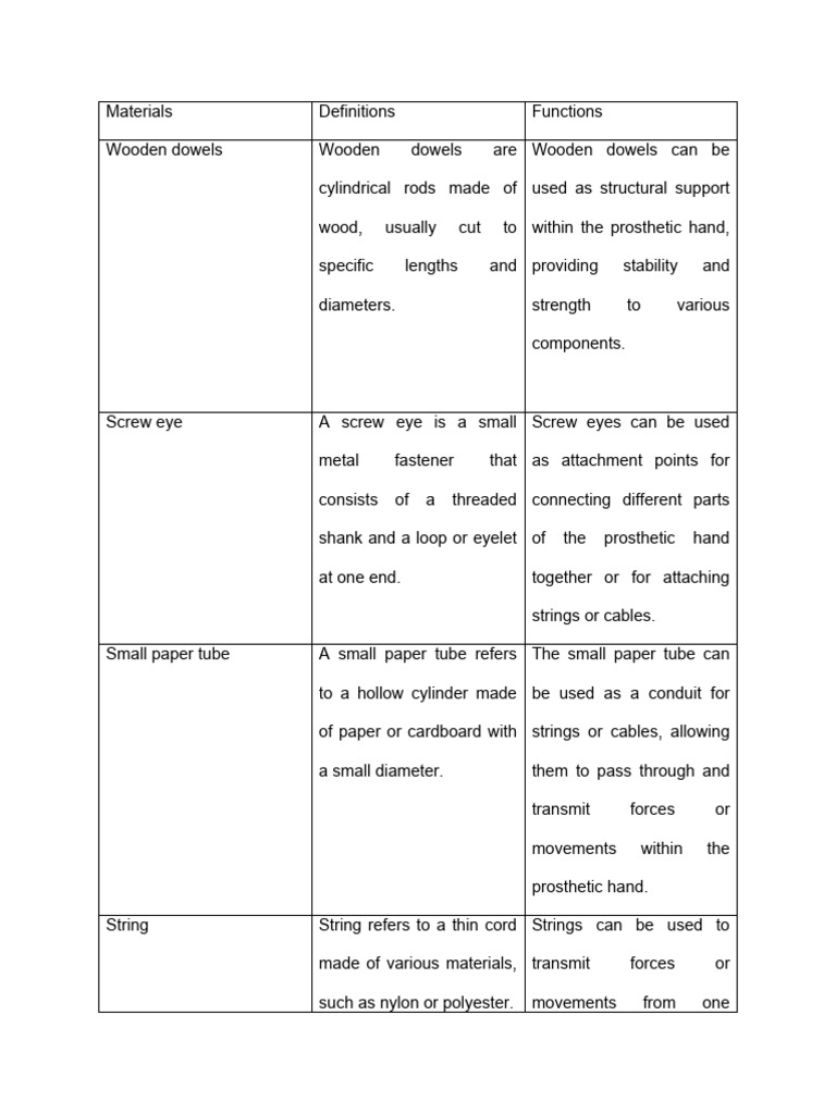 Download Pdf Gear