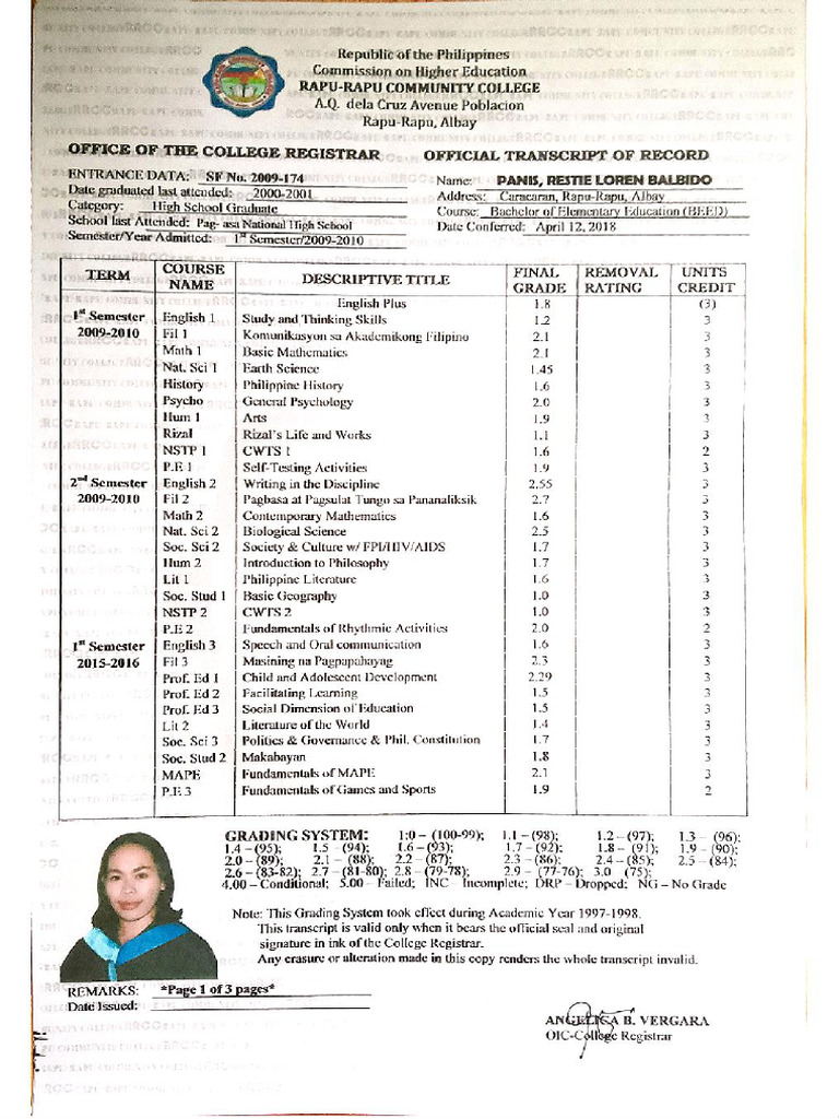 Transcript of Record PDF