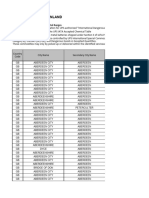List of Certified Process Servers 02-18-16