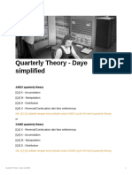 Quarterly Theory - Daye Simplified