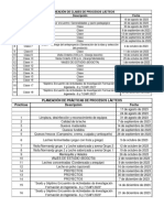 Planeación de Clases de Procesos Lácteos