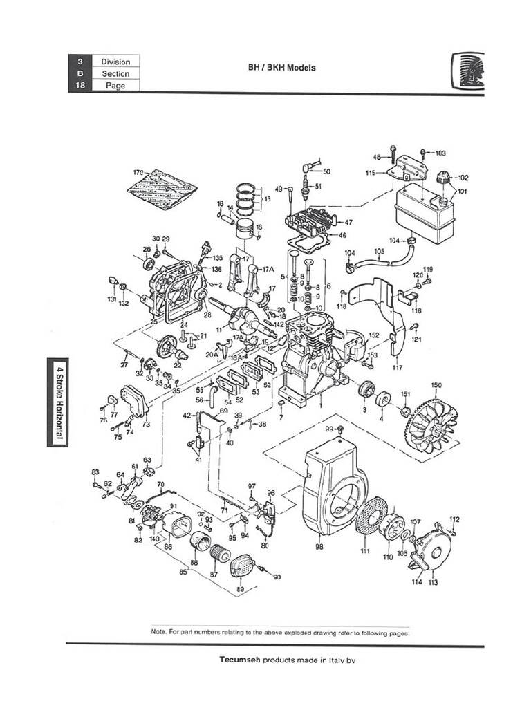 vdocuments.mx_bh153e45024amotortecumsehersatzteilservicetecumsehproductsmadein PDF
