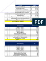 Ejercicio Cif Semana 4