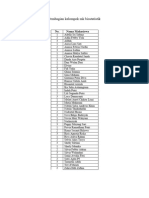 Kelompok Biostatistik