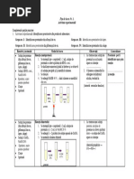 fic899c483-de-lucru_1_activitate-experimentala