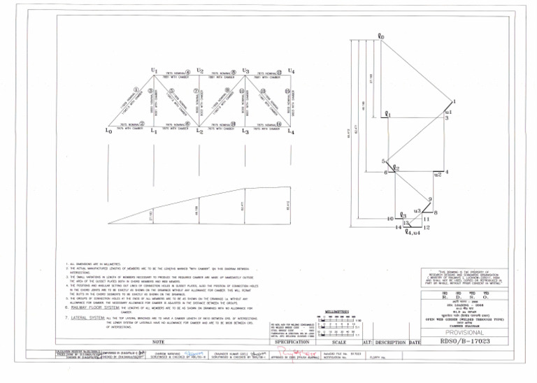 RDSO-B-17023 | PDF