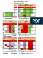 Analisis Hari Efektif Belajar Semseter 2