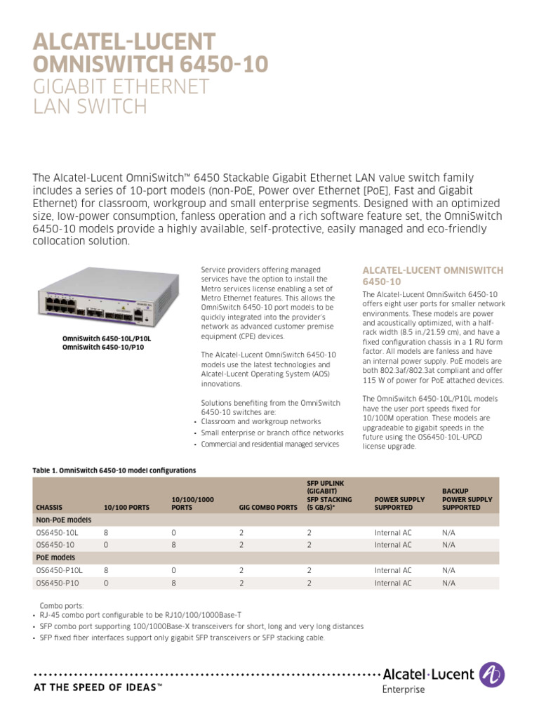 E2013040990EN OS6450-10 EN Datasheet | PDF | Computer Network | Ethernet