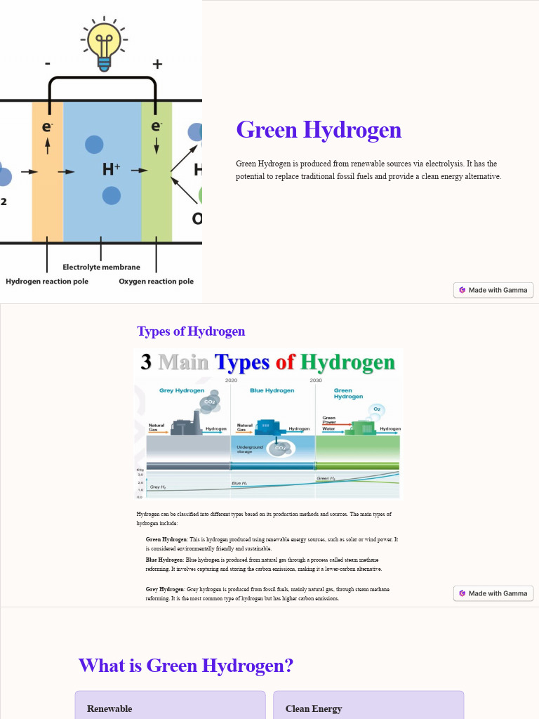 Green Hydrogen PDF