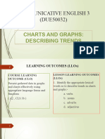 Dhf5a Describing Trends