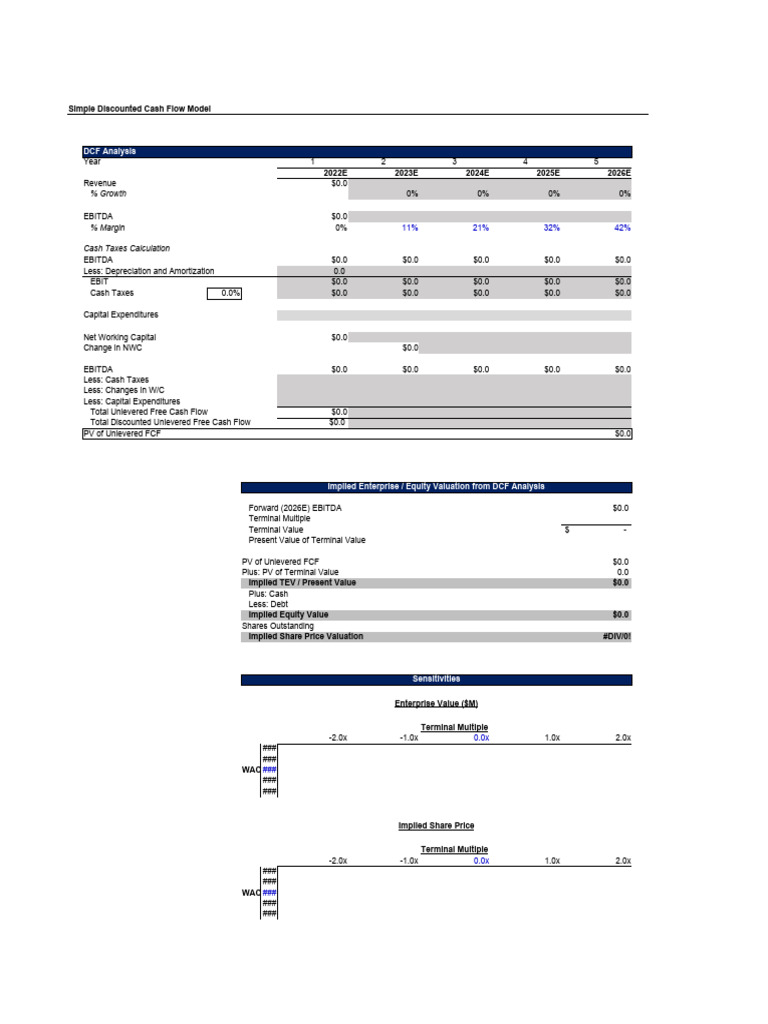 DCF Template BofA - VF | PDF | Discounted Cash Flow | Free Cash Flow