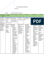 Lk. 2.2 Penentuan Solusi