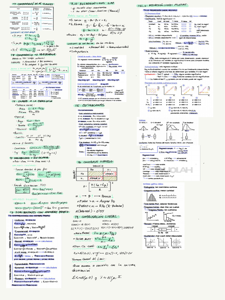 Formulari Final2 | PDF