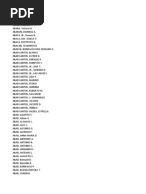 Complete List Of Lawyers In The Philippines Philippines Sports