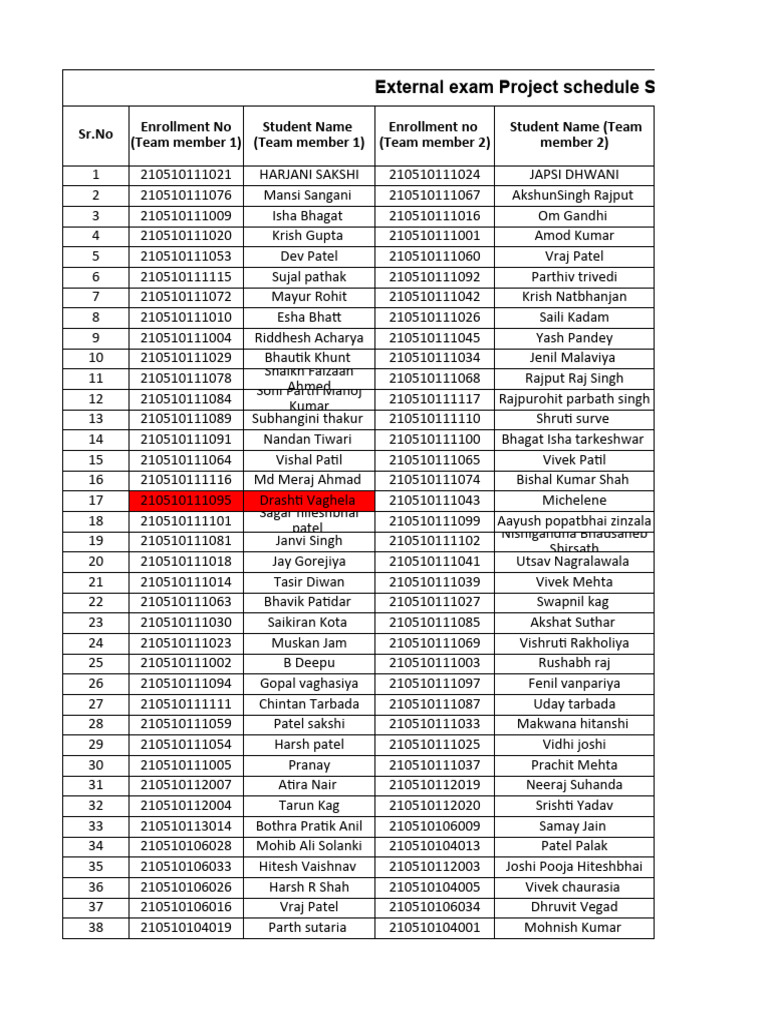 Semester 5 Exam Project Schedule | PDF