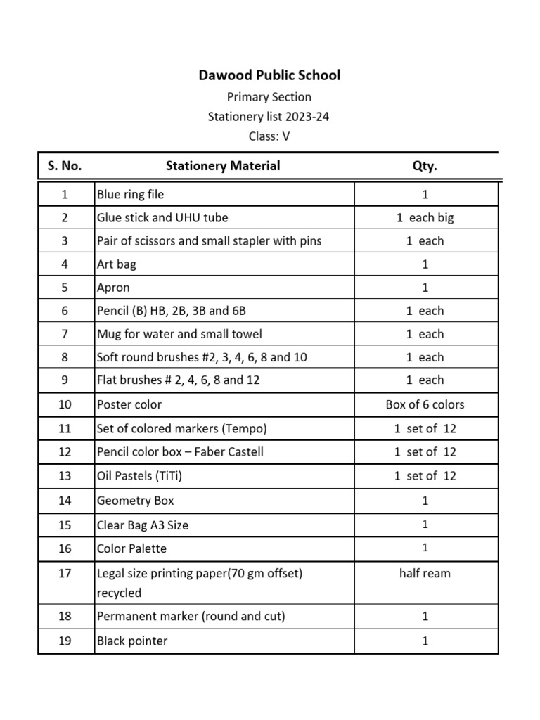 Grade 5 Stationery List 2023-24 | PDF