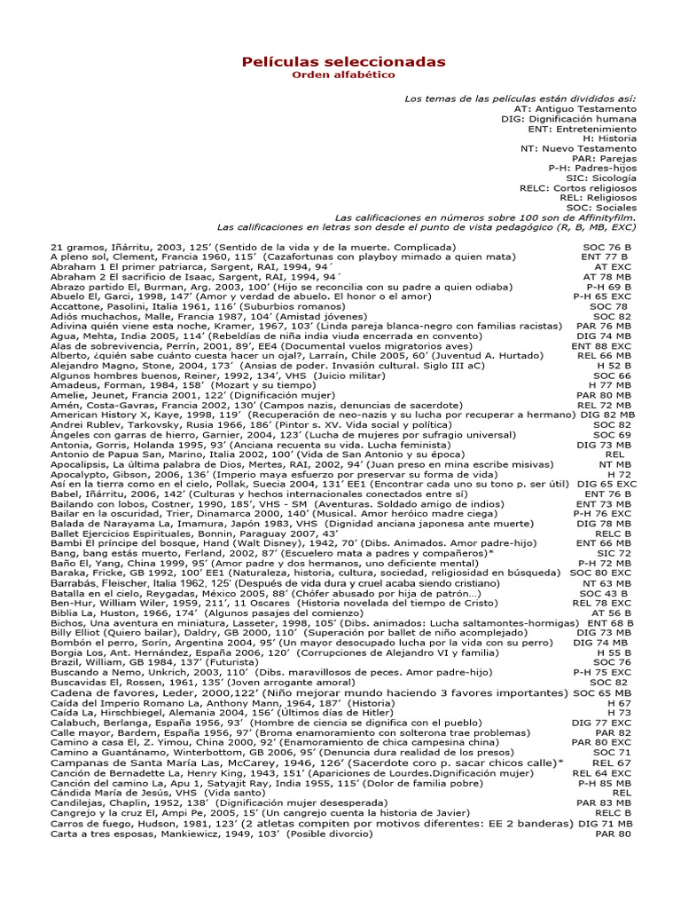 Visitar Capurganá y Sapzurro en Colombia: Guías de viaje, image size:768x1024