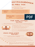 Infográfico Ficha Catalográfica