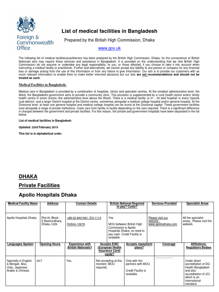 medical-list-pdf