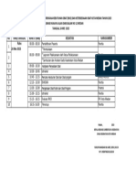 Jadwal Pertemuan RKO.