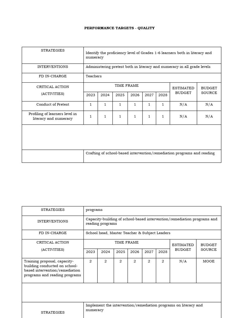 quality-performance-target-pdf