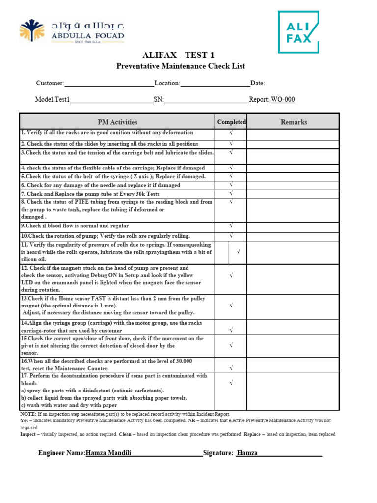 PPM ChecklistTest 1 PDF