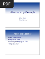 Hibernate With Example