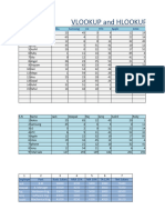 Vlookup and Hlookup