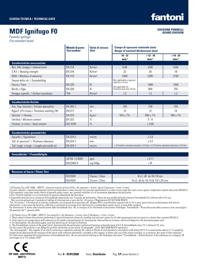 MDF F0 Ignifugo | PDF