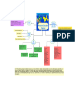 Proyecto Educativo Regional 